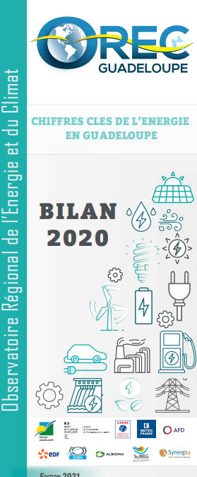 Synthèse bilan énergie 2020