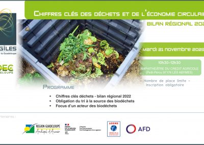 Chiffres clés des déchets et de l’économie circulaire – Bilan régional 2022