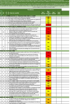 Fiches contrôle travaux RGE