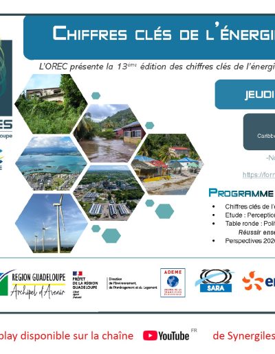 Supports de présentation Chiffres clés énergie climat Edition 2025