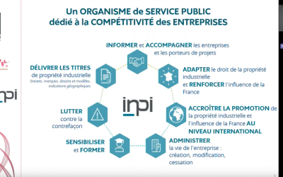 ATELIER ET WEBINAIRES DU 1er SEMESTRE