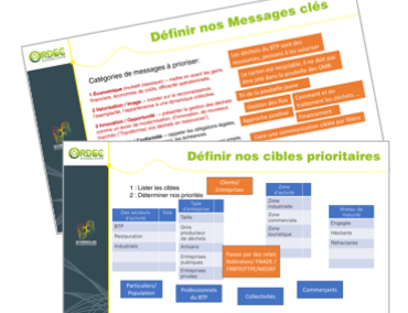 Atelier ORDEC Action Com’Entreprises