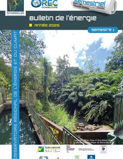 Bulletin de l’énergie du 1er semestre 2025